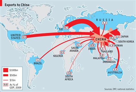 中国依存度の高い銘柄一覧、これからの投資はどうする？