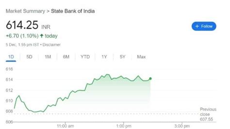 リーガル株価、今が買い時か？プロの分析で徹底解説！