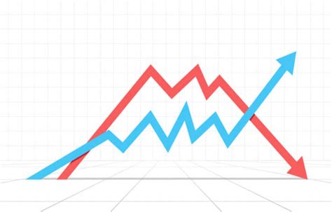 株価の動きはどこまで続くのか？